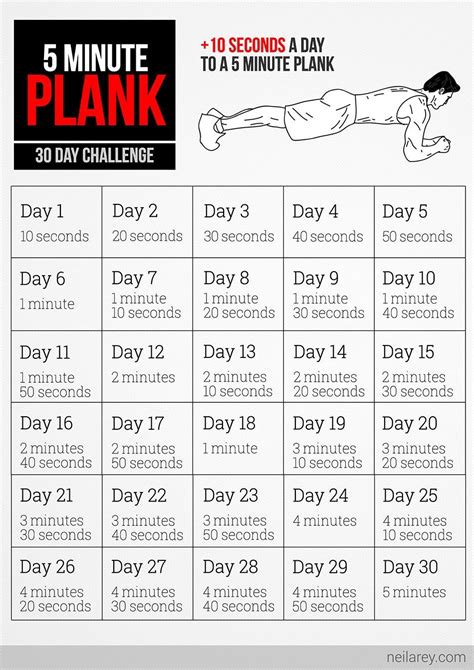 plank challenge results|printable 30 day plank challenge.